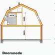 Doorsnede woning